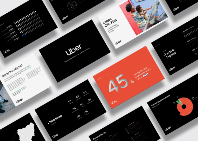 Branding Strategy- Zieel Agency